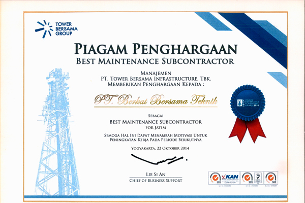 Penghargaan