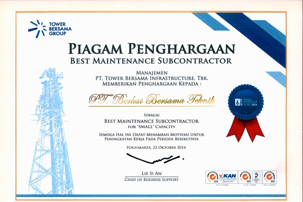 Penghargaan